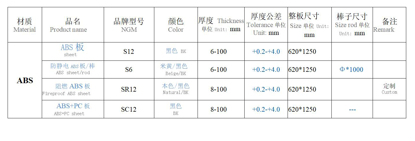 耐格美-彩页-2020年12月版_01.jpg